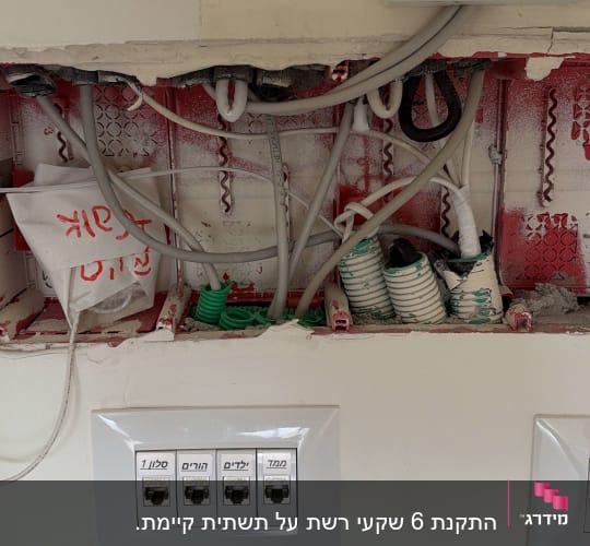 התקנת מספר נקודות רשת ותשתית תקשורת מושחלת בקיר